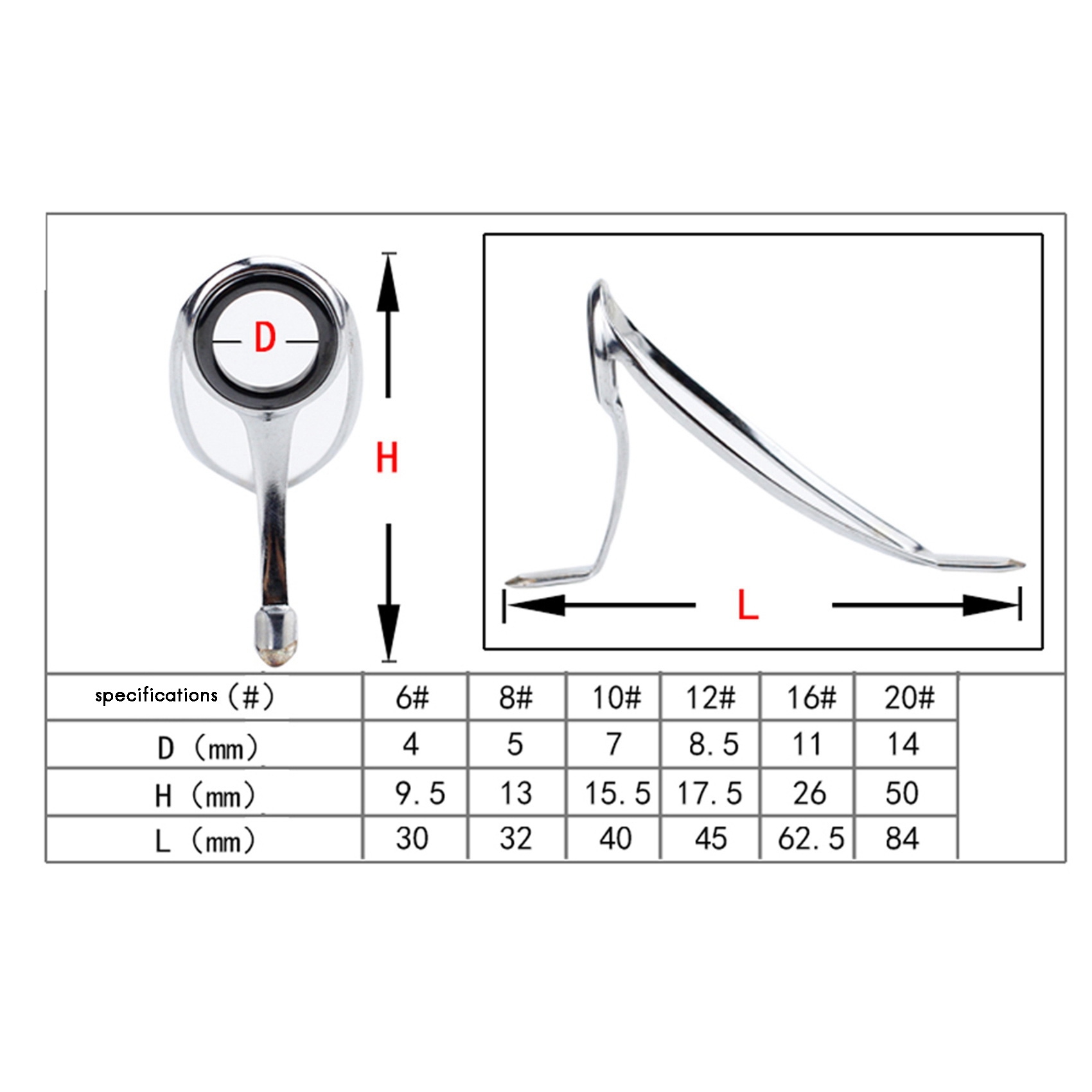 Fishing Rod Repair Kit - ABST Fishing Rod Repair Kit Rod