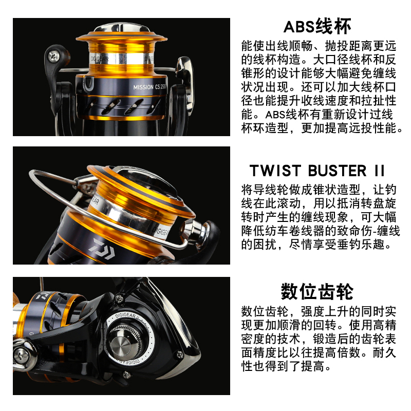 DAIWA Fishing Reel MISSION CS  - Daiwa Reel Bg recension och pris