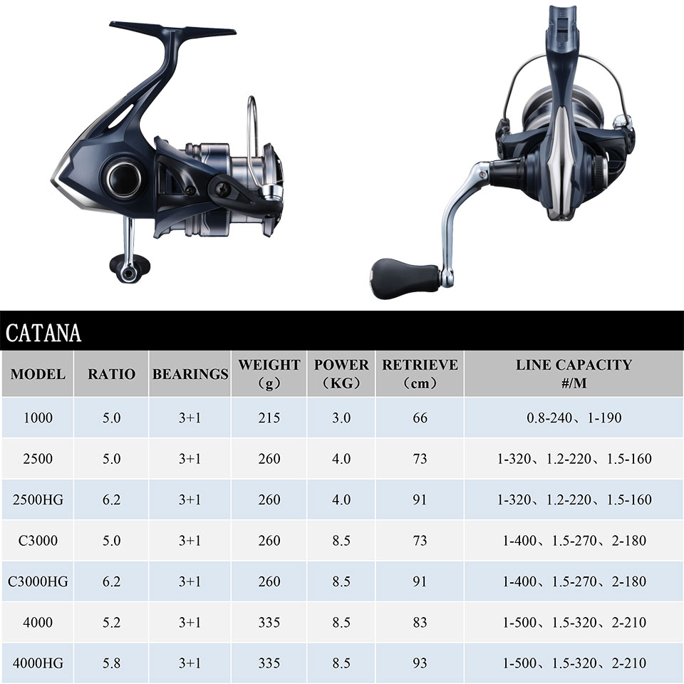 SHIMANO CATANA Spinning Fishin - Shimano Reel Sienna recension och pris