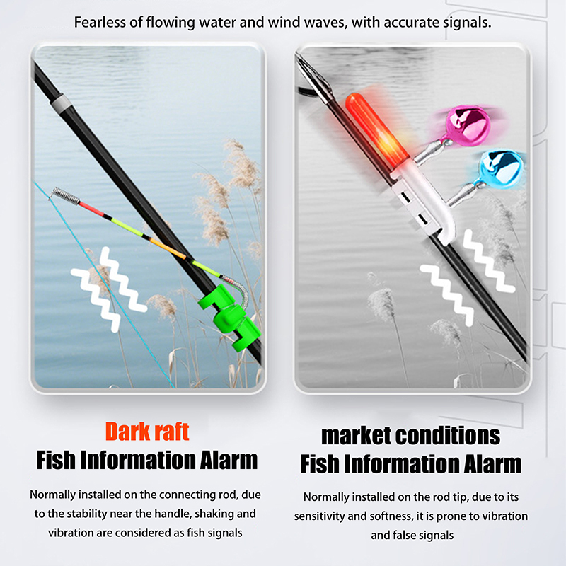 Night Fishing Removable Waterp - Fishing Rod Repair Kit recension och pris