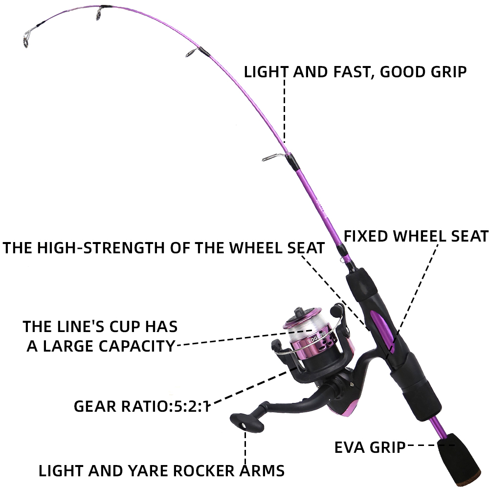 Ice Fishing Rod Reel Combo 68c - Fishing Rod Combo recension och pris
