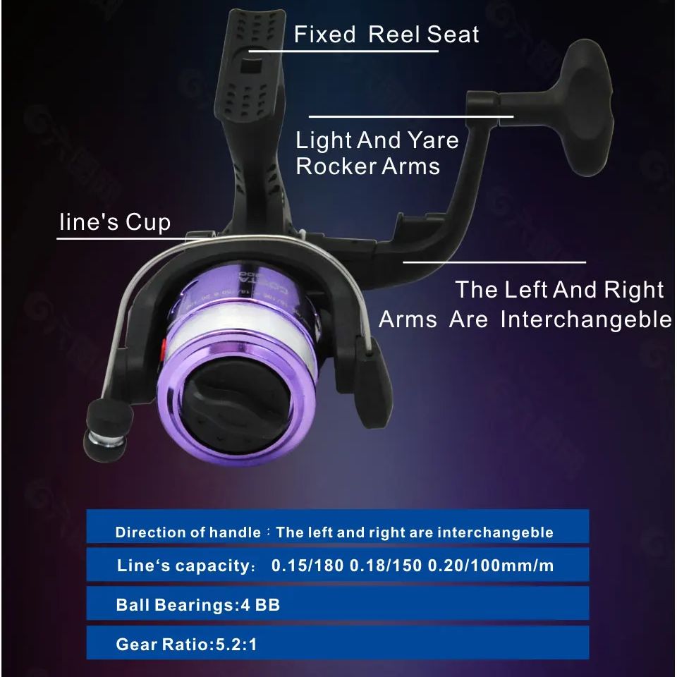 Ice Fishing Rod Reel Combo 68c - Fishing Rod Combo recension och pris