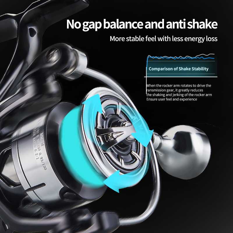 DEUKIO New arrival Saltwater F - Kastking Reel Zephyr recension och pris